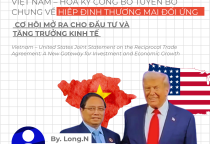 Việt Nam – Hoa Kỳ công bố Tuyên bố chung về Hiệp định Thương mại Đối ứng: Cơ hội mở ra cho đầu tư và tăng trưởng kinh tế 
