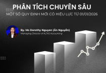 Phân Tích Chuyên Sâu Một Số Quy Định Mới Có Hiệu Lực Từ 01/01/2026