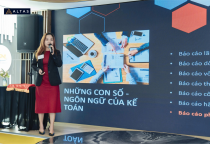 Nguyen Nhac Thien An (Dorothy) – Partner at Altas Accounting – Shares Valuable Insights at BNI Mega Star’s Business Networking Event on May 22, 2025