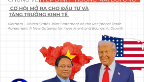 Việt Nam – Hoa Kỳ công bố Tuyên bố chung về Hiệp định Thương mại Đối ứng: Cơ hội mở ra cho đầu tư và tăng trưởng kinh tế 