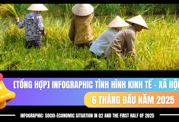 Contributing Opinions on the Draft Decree: Detailing Certain Provisions and Implementation Measures of the Data Law"